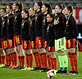 EURO 2022: découvrez le groupe des Red Flames 