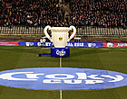 Foto: CROKY CUP Charleroi déjà en danger? Le tirage complet
