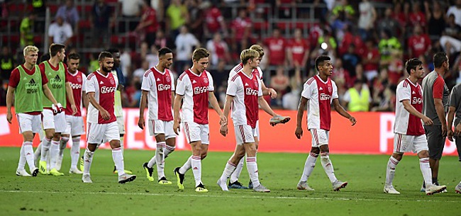 Toutes les stats plaident en faveur de l'Ajax : au Standard de les faire mentir 