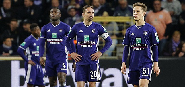 COMPOS: Voici les 11 joueurs d'Anderlecht qui doivent battre l'Antwerp