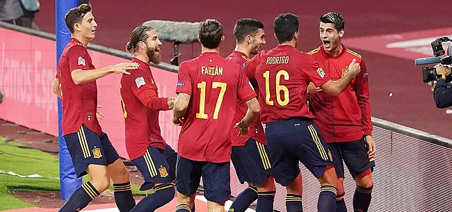 Qualifs Euro 2024: l’Ecosse surprend l’Espagne !