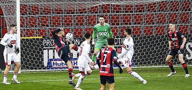 Amical: le RFC Liège s'incline face à une formation de D1A