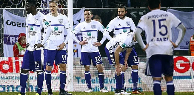Une bonne occasion pour Anderlecht, Bruges, Genk et le Standard