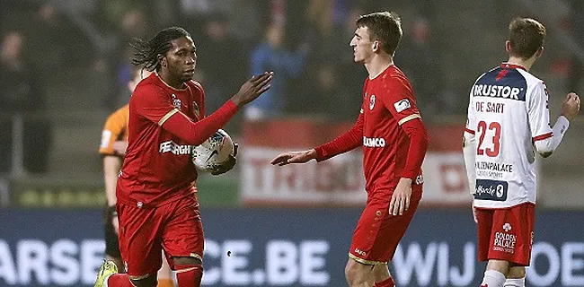 Le top 10 des attaquants de Jupiler Pro League