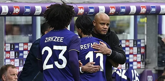 MERCATO: du mouvement à Anderlecht et l'Union, Mbokani ...