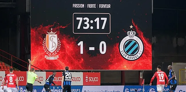 Les sanctions pour Standard-Bruges connues?