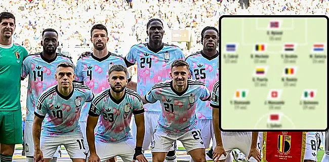 Deux Diables Rouges dans l'équipe révélation du Mondial !