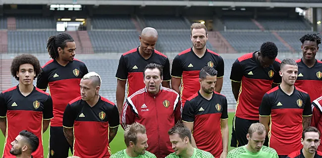 WAW Voici les footballeurs belges les plus riches!