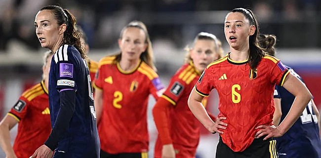 Investir plus sur le foot féminin ? Les Belges le veulent