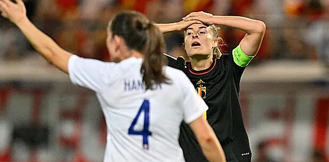 Wullaert très sévère: 