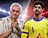 Courtois et les Diables : Mourinho change toute la donne