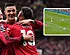United bat Liverpool : Lammens commet une erreur monumentale